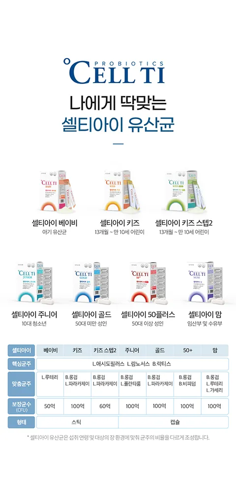 셀티아이 유산균 브랜드 라인업 안내. 연령별 맞춤 유산균. 핵심균주 + 섭취대상별 맞춤 균주로 내게 딱 맞는 프로바이오틱스