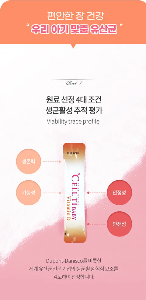 듀폰-다니스코를 비롯한 세계 유산균 전문기업의 생균 활성 핵심 요소를 검토하여 맞춤 균주 선정. 우리 아기 장건강을 위한 베이비 유산균과 필요 영양소 비타민D까지 셀티아이 베이비 비타민D