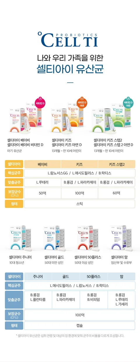 연령별 맞춤 균주로 조성한 나에게 딱 맞춤 유산균 셀티아이. 셀티아이 베이비. 셀티아이 키즈. 셀티아이 주니어. 셀티아이 골드. 셀티아이 50플러스. 셀티아이 맘